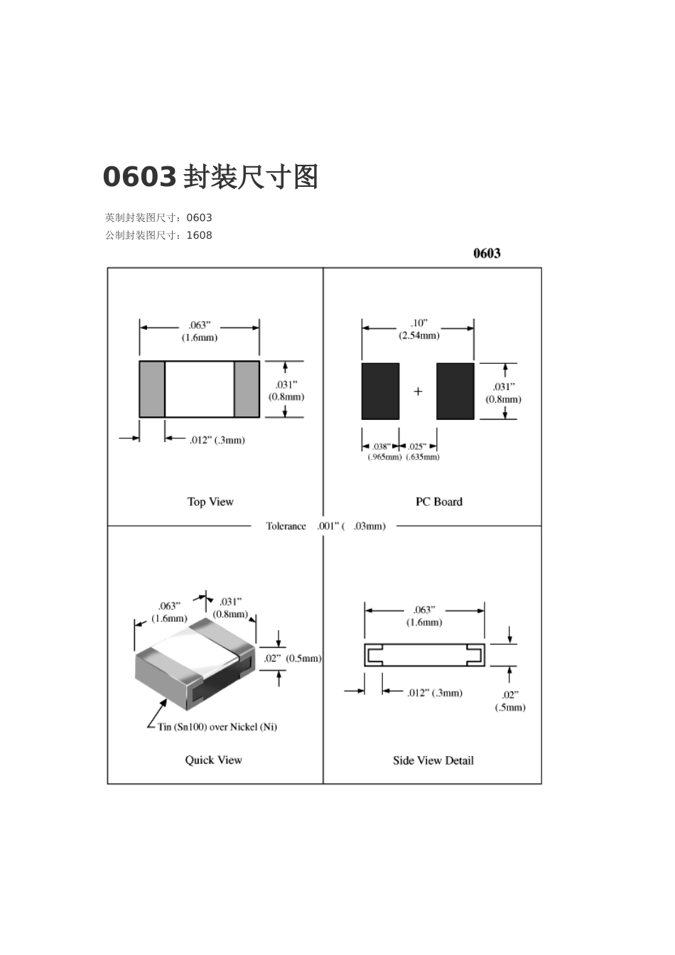 贴片封装元件标准焊盘尺寸规格_第2页