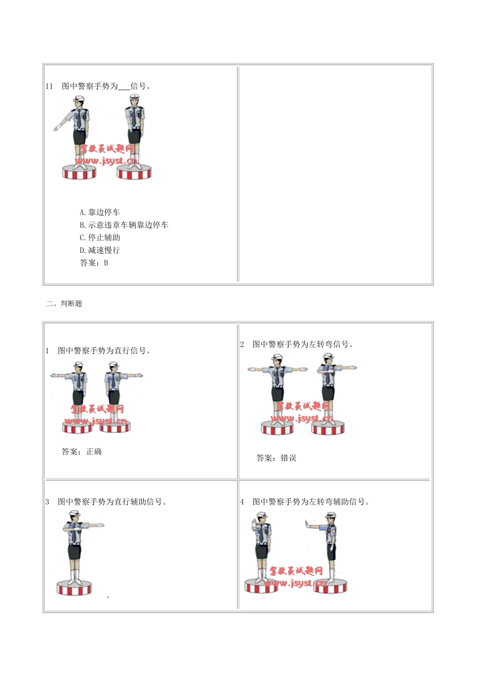 驾驶员考试警察手示图_第3页