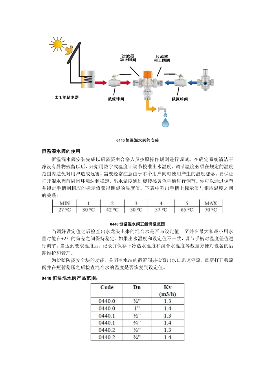 恒温混水阀太阳能专用_第2页