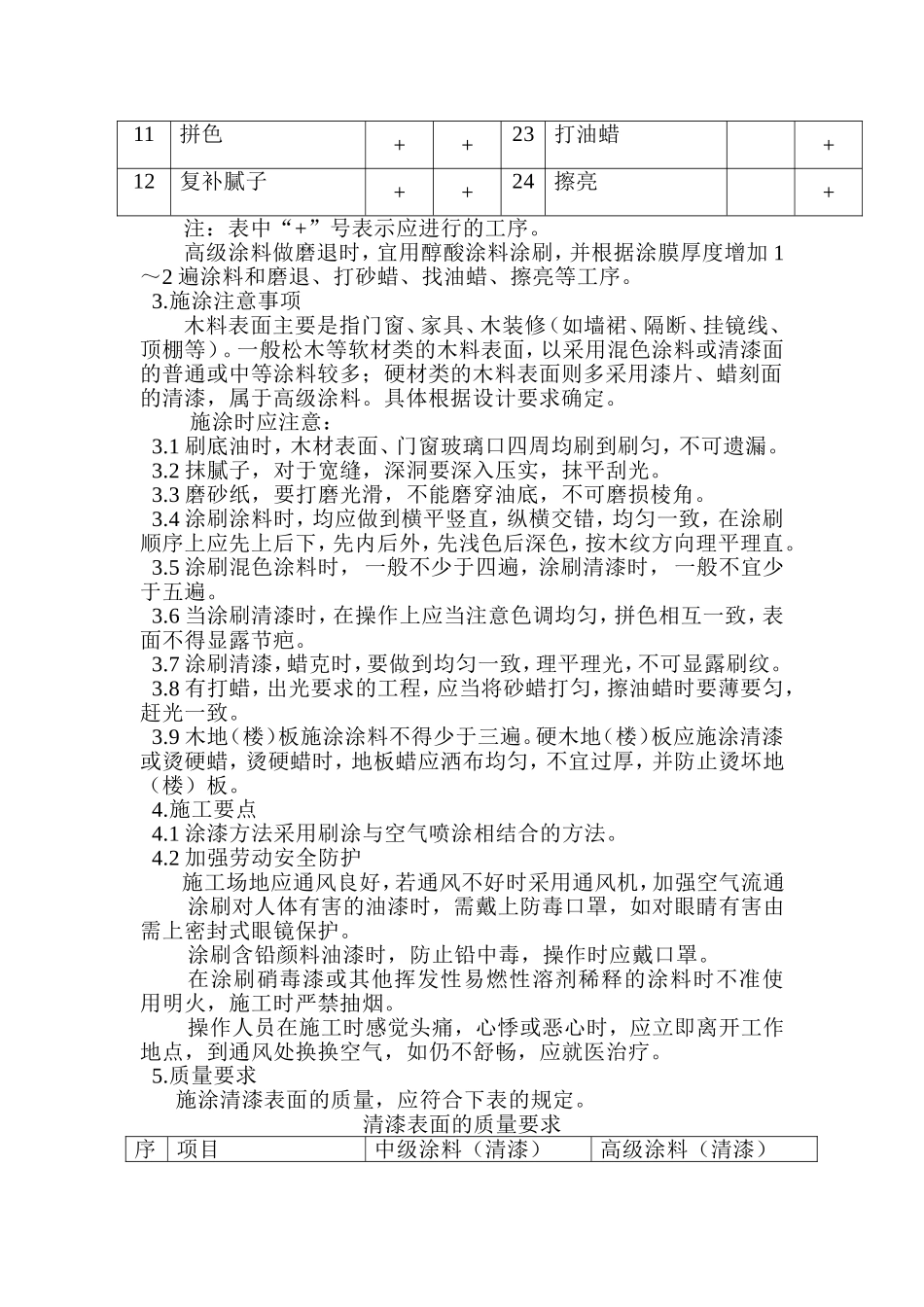 清漆施工工艺_第2页