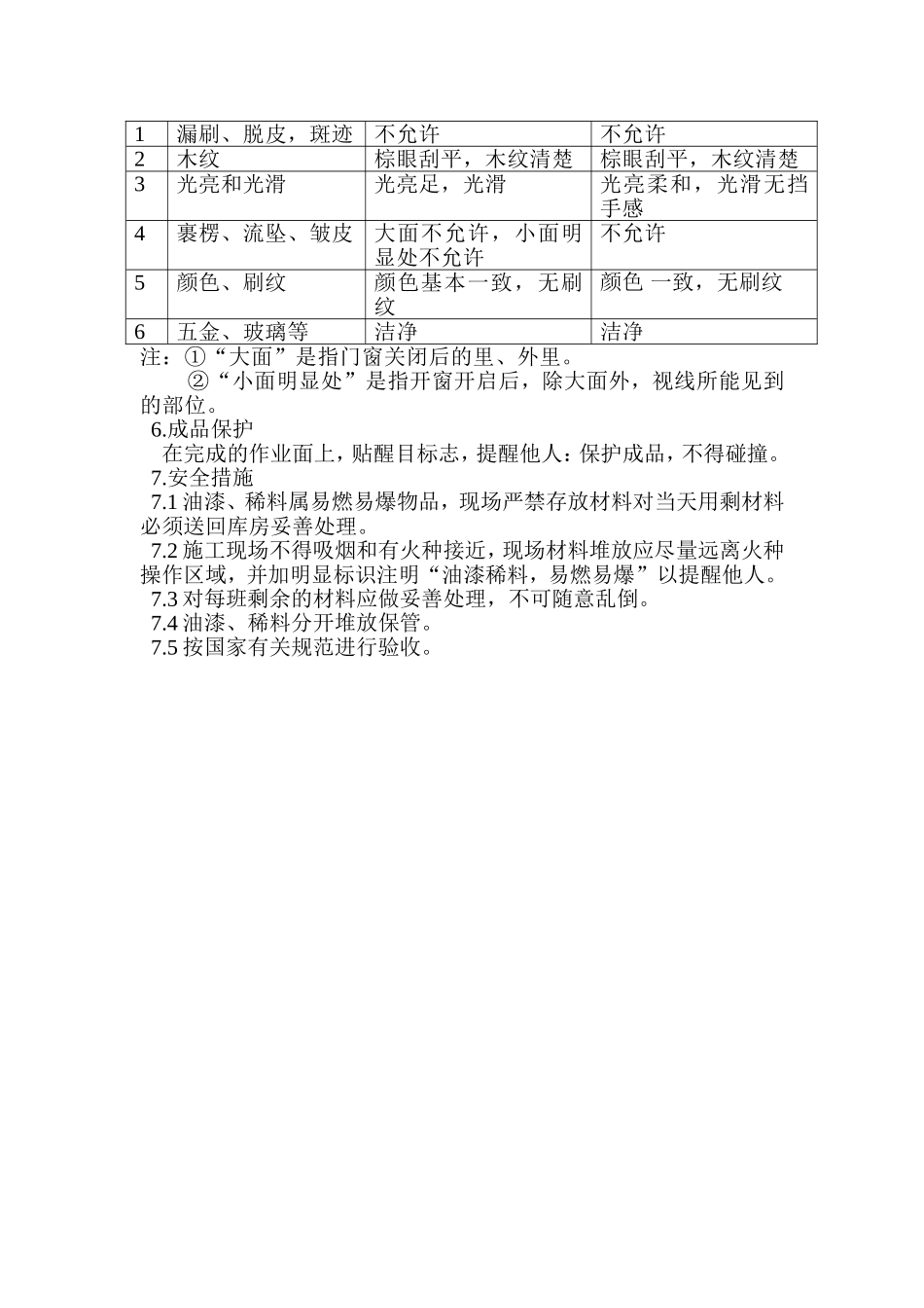 清漆施工工艺_第3页