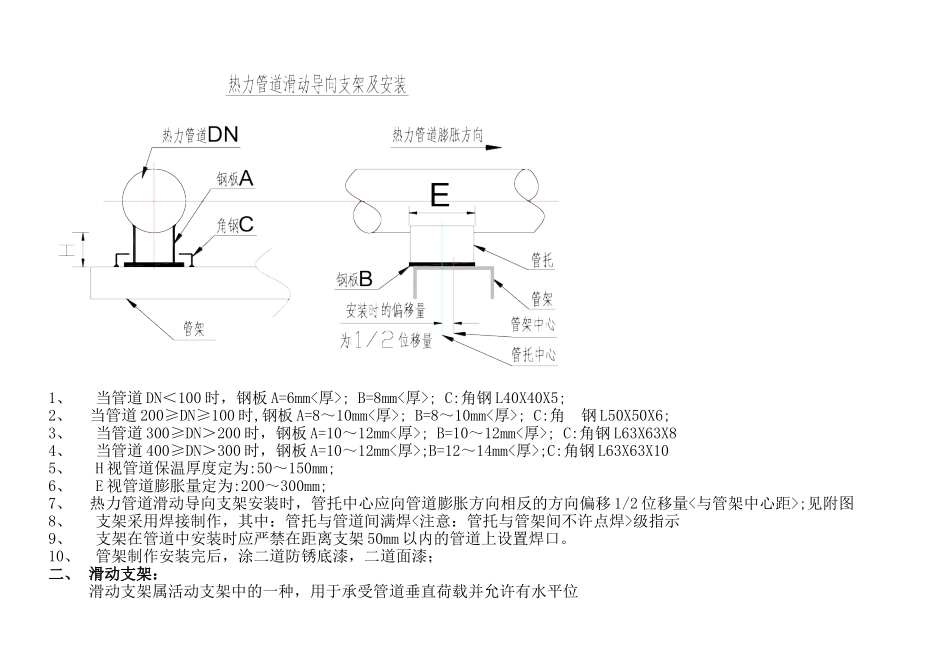 热力管道支架间距与安装方式_第2页