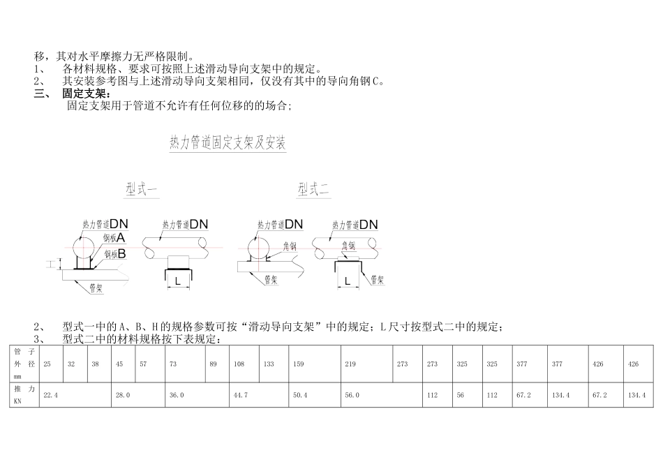 热力管道支架间距与安装方式_第3页