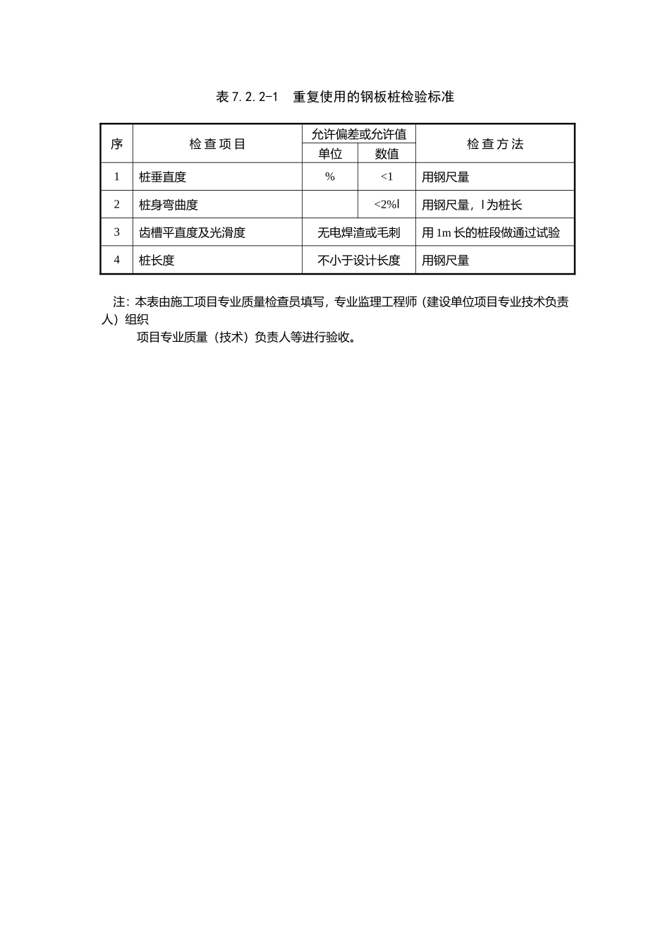 基坑变形的监控值_第2页