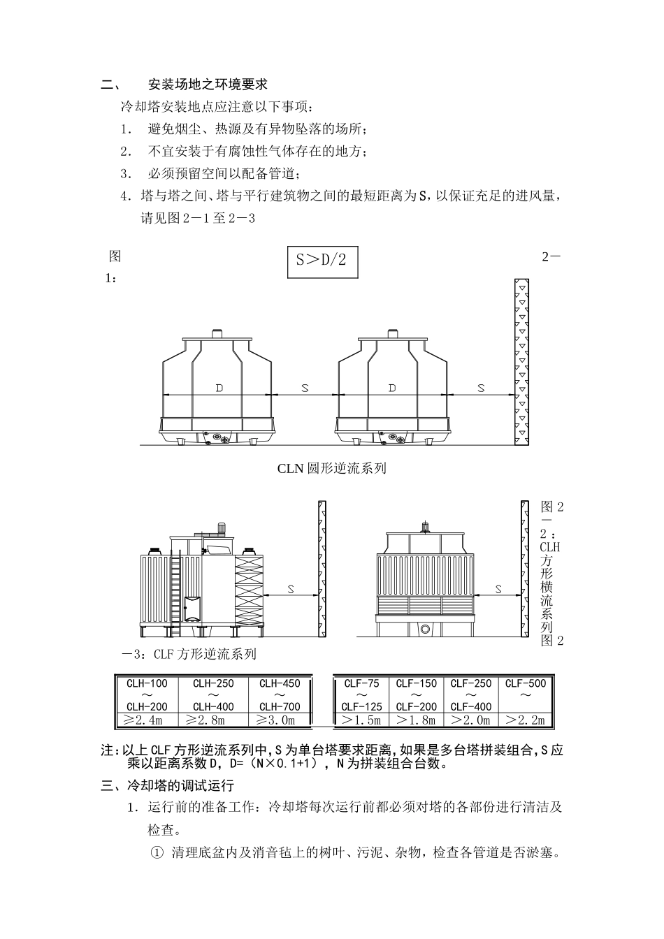 冷却塔调试维护手册(常州常菱)_第2页