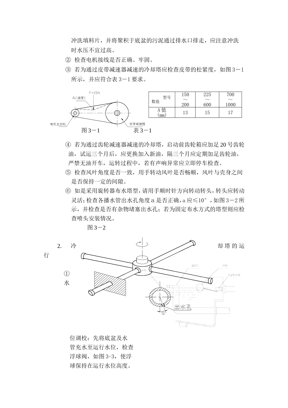 冷却塔调试维护手册(常州常菱)_第3页