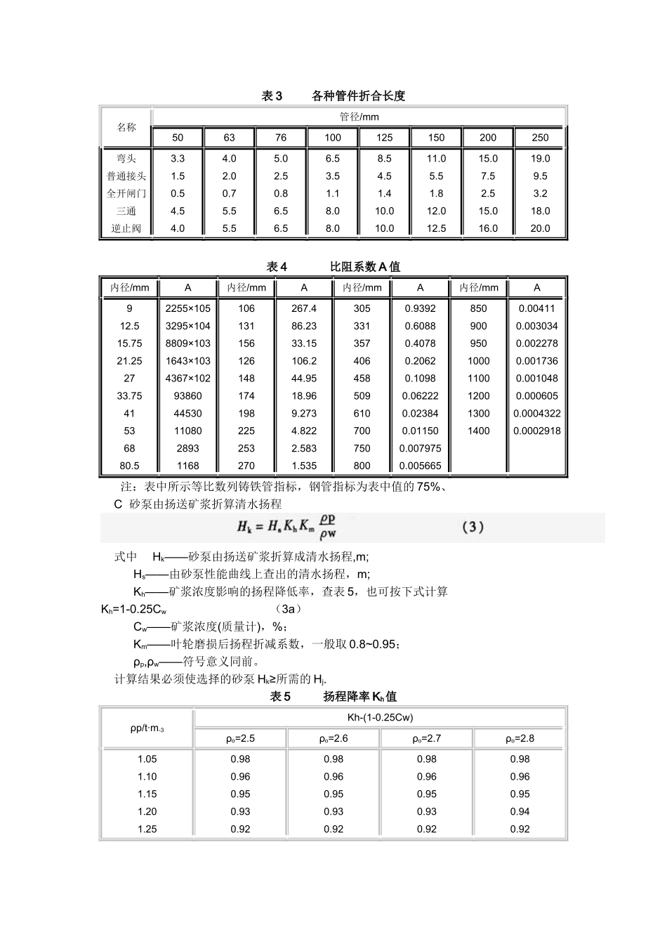 砂泵选择与计算_第3页