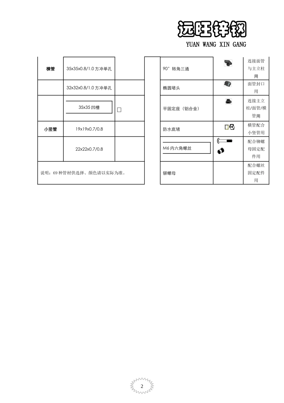 锌钢护栏型材规格_第3页