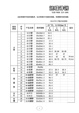 锌钢护栏型材规格