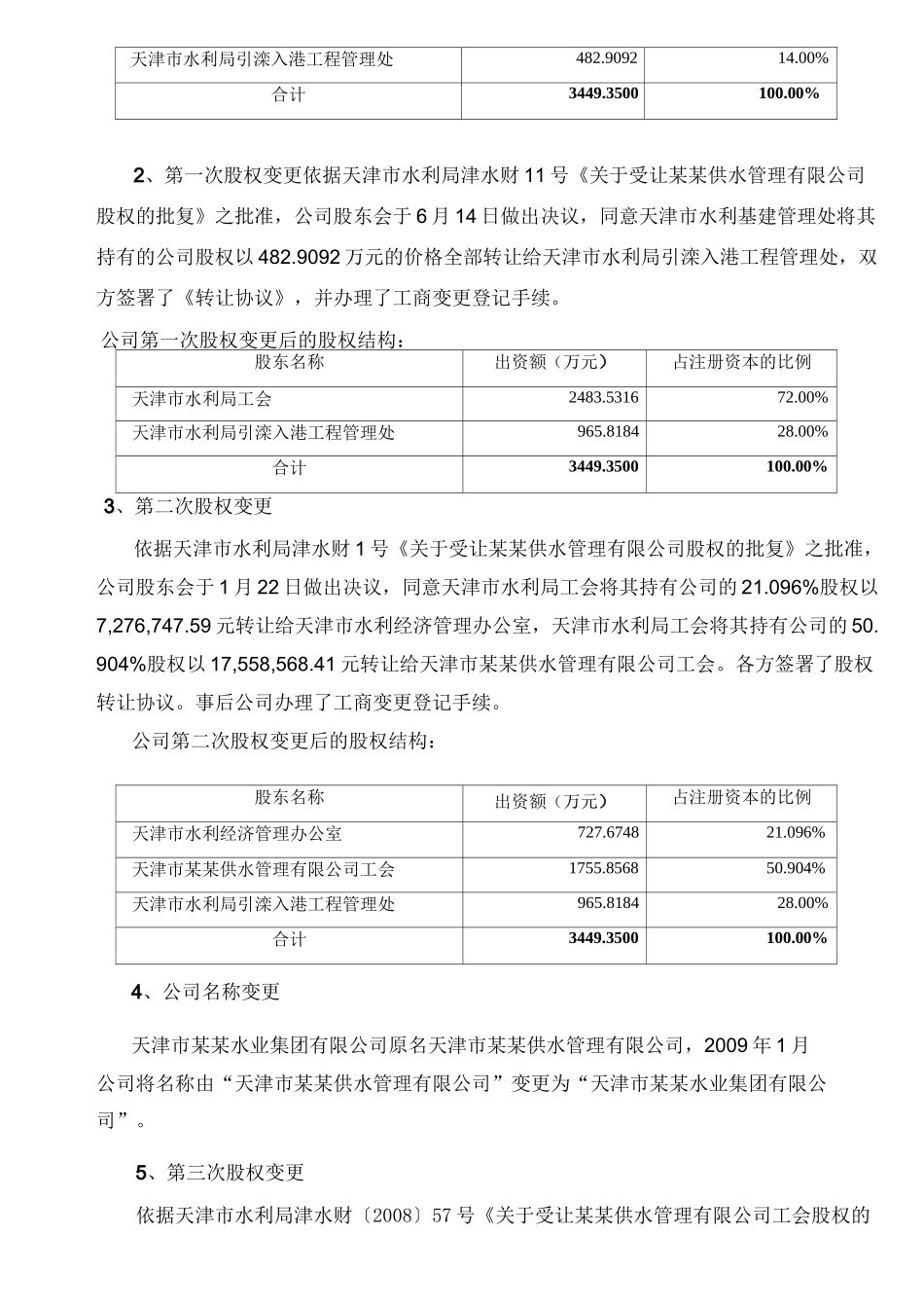 公司股份制改造方案_第2页