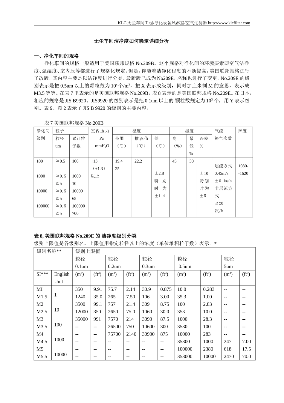 无尘车间洁净度如何确定详细分析_第1页