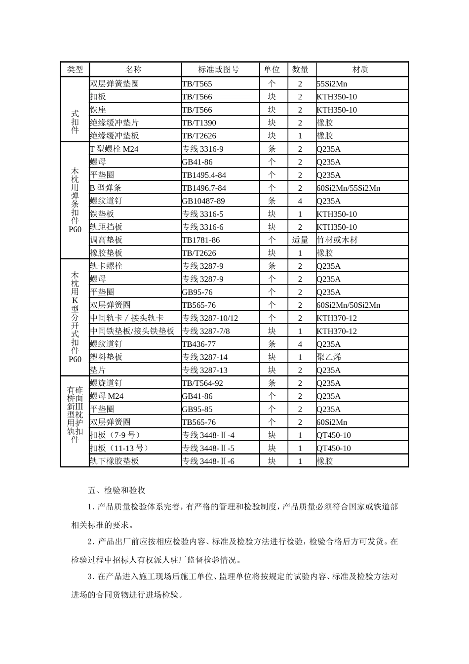 普速扣件技术规格书_第3页