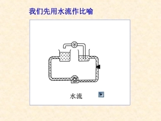 电压与水压类比