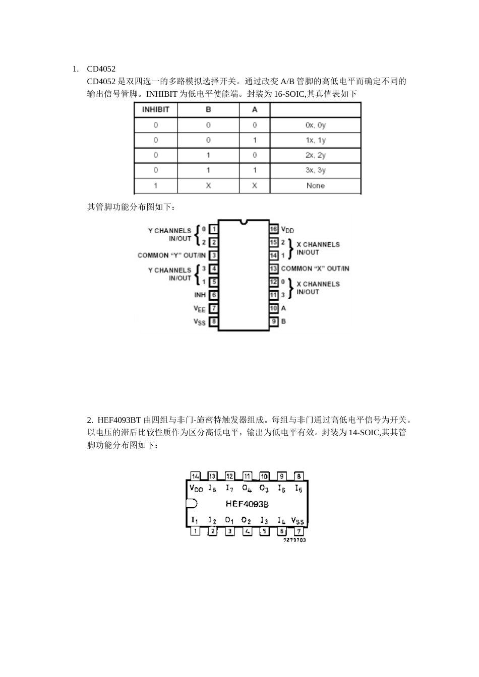 功率驱动典型芯片_第1页