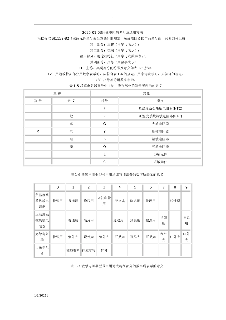 压敏电阻型号及选用方法_第1页
