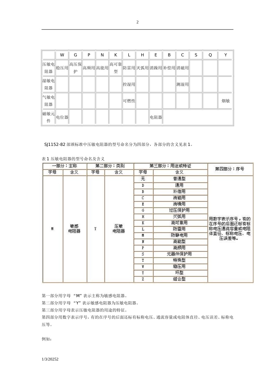 压敏电阻型号及选用方法_第2页