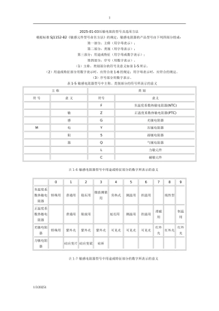 压敏电阻型号及选用方法