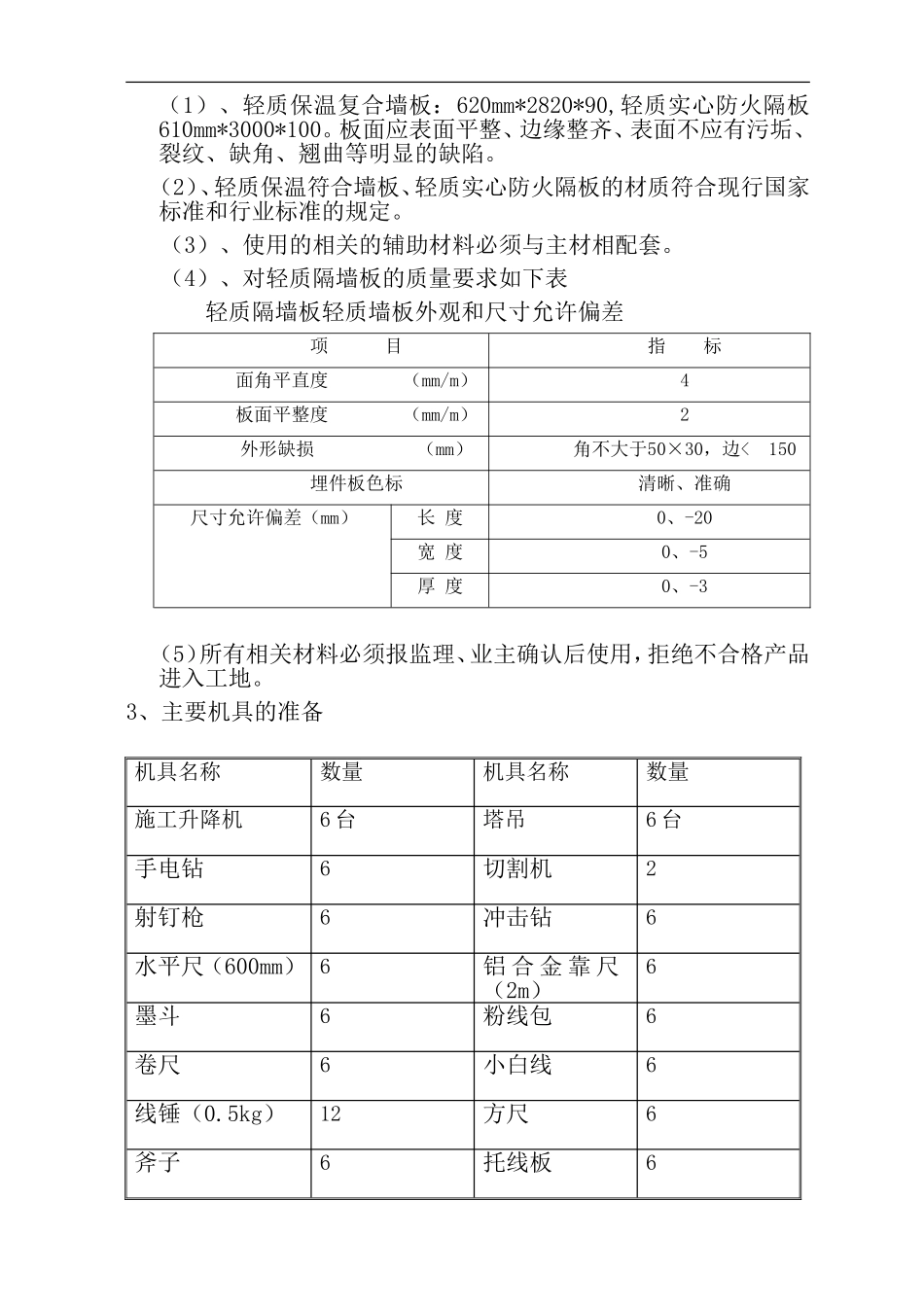 轻质隔墙板施工方案_第2页