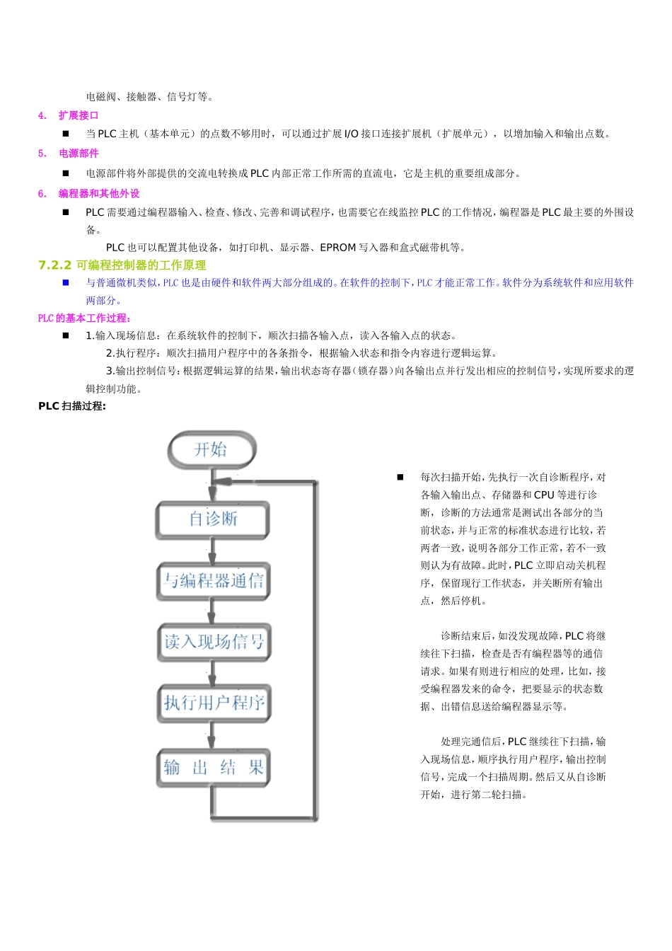 可编程控制器的基本结构和工作原理_第2页