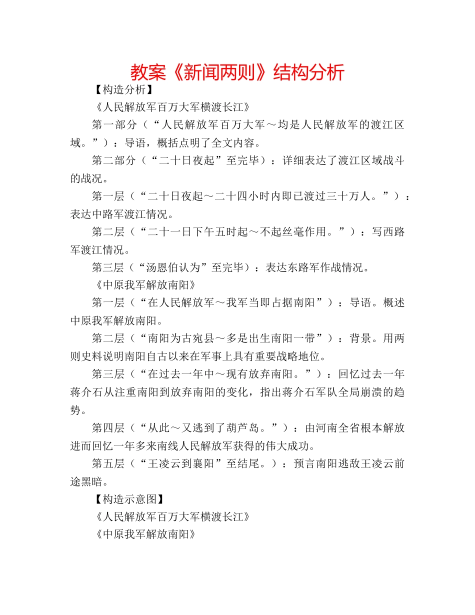 教案《新闻两则》结构分析 _第1页