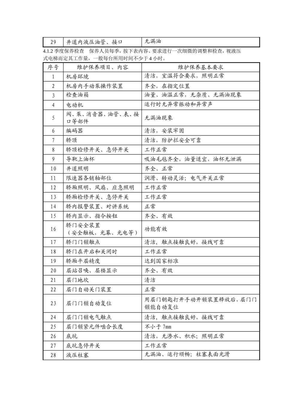 液压电梯维修保养服务_第3页