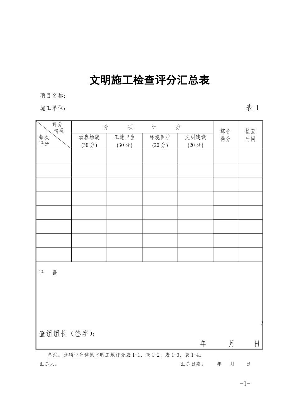 文明施工检查评分汇总表_第1页