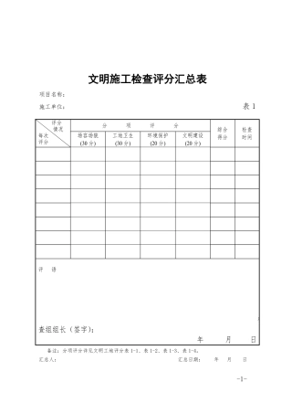 文明施工检查评分汇总表