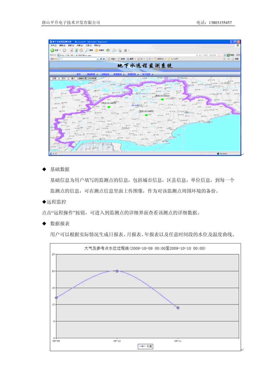 水井水位监控,地下水监测井水位动态监测_第3页