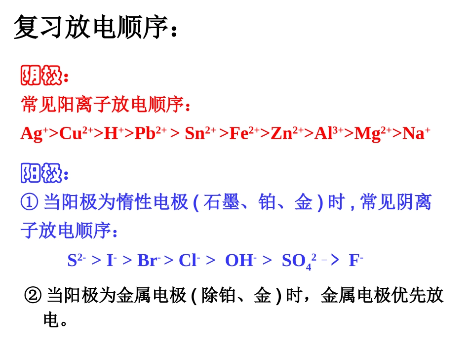 铜的精炼与电镀_第2页