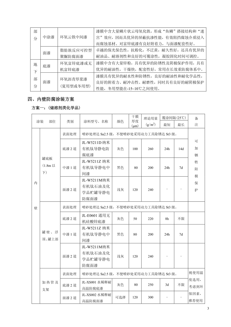 油罐防腐涂层设计及防腐涂装施工方案_第3页