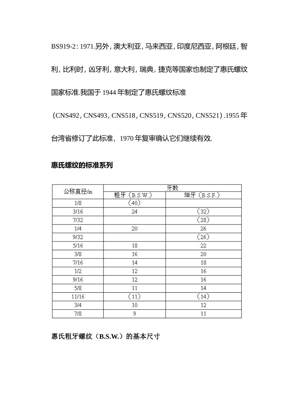 英制惠氏螺纹_第3页