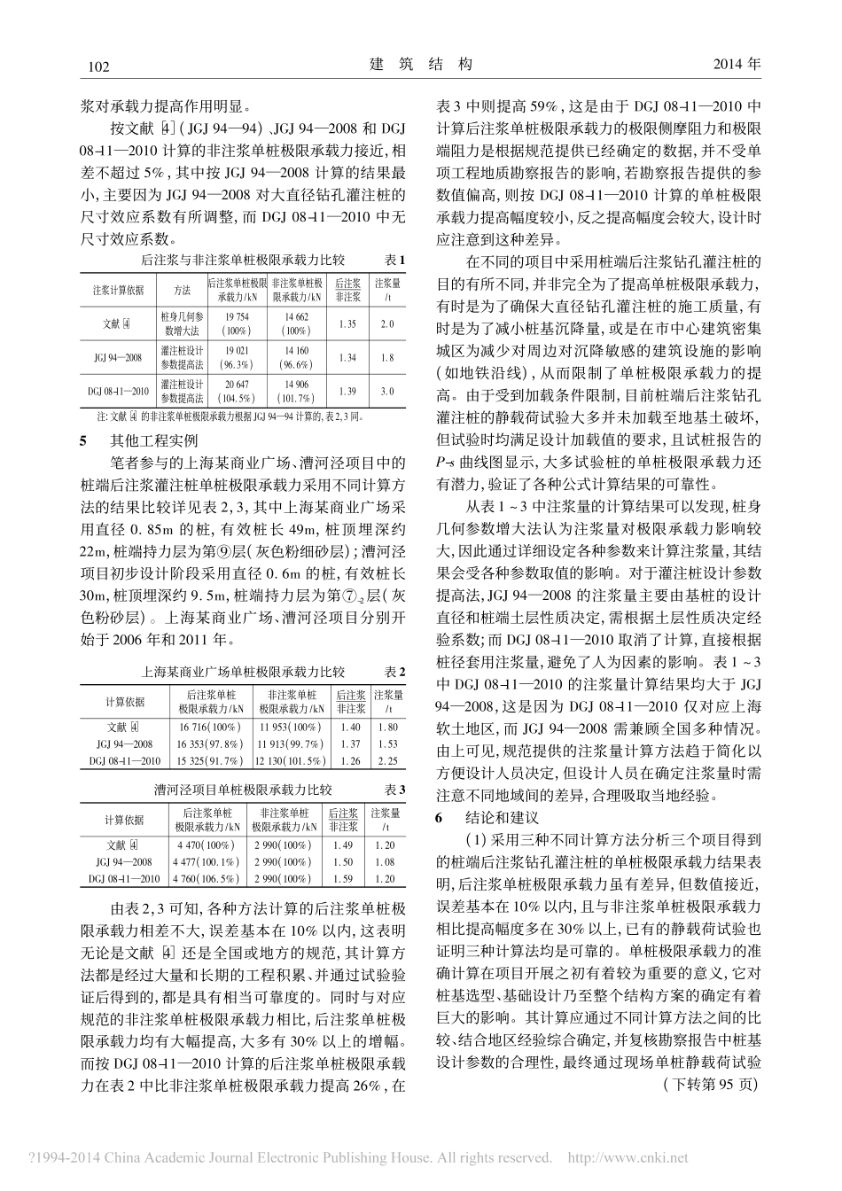 桩端后注浆钻孔灌注桩极限承载力不同计算方法的比较_第3页