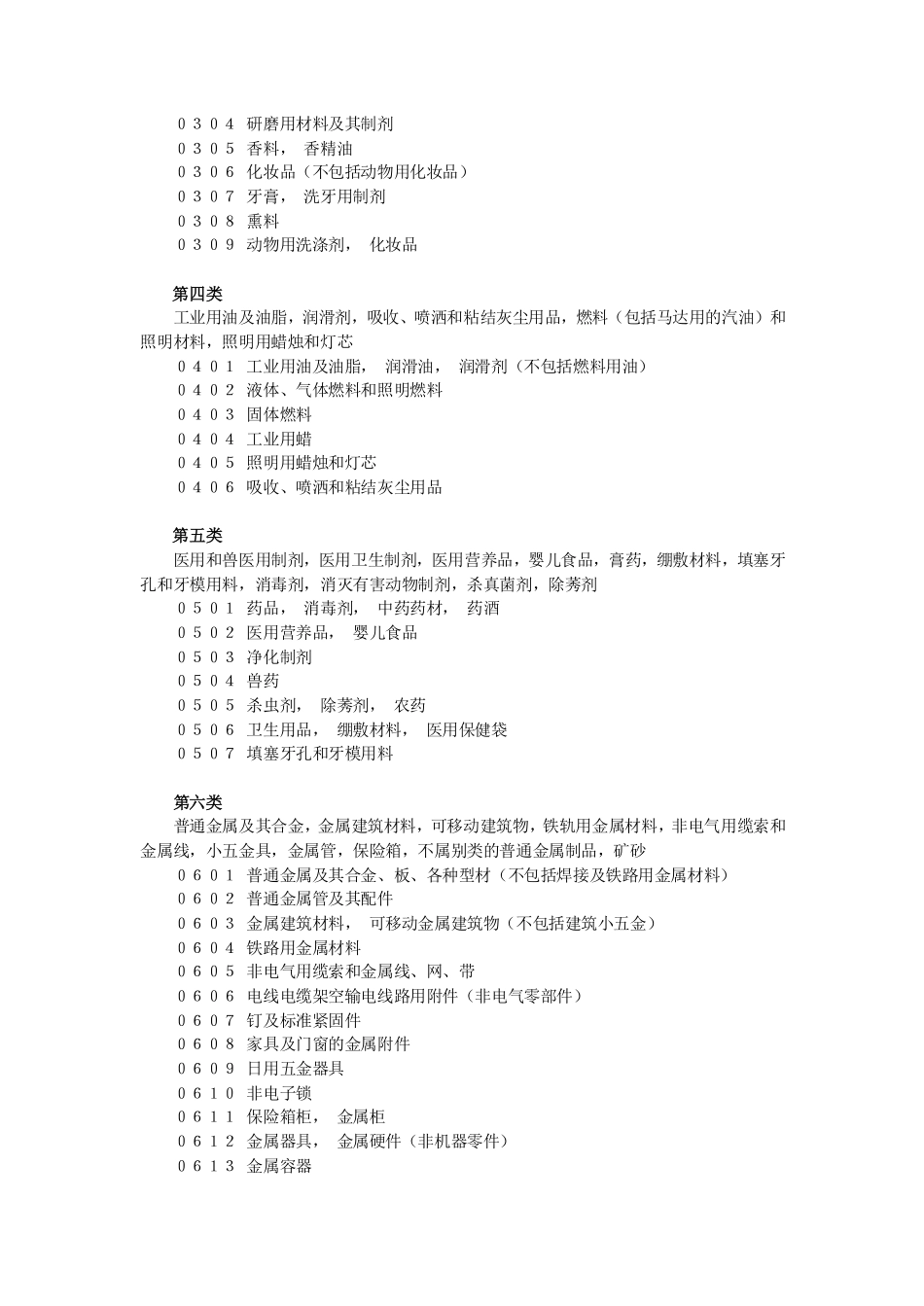 商标注册分类类别介绍_第2页