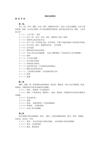 商标注册分类类别介绍