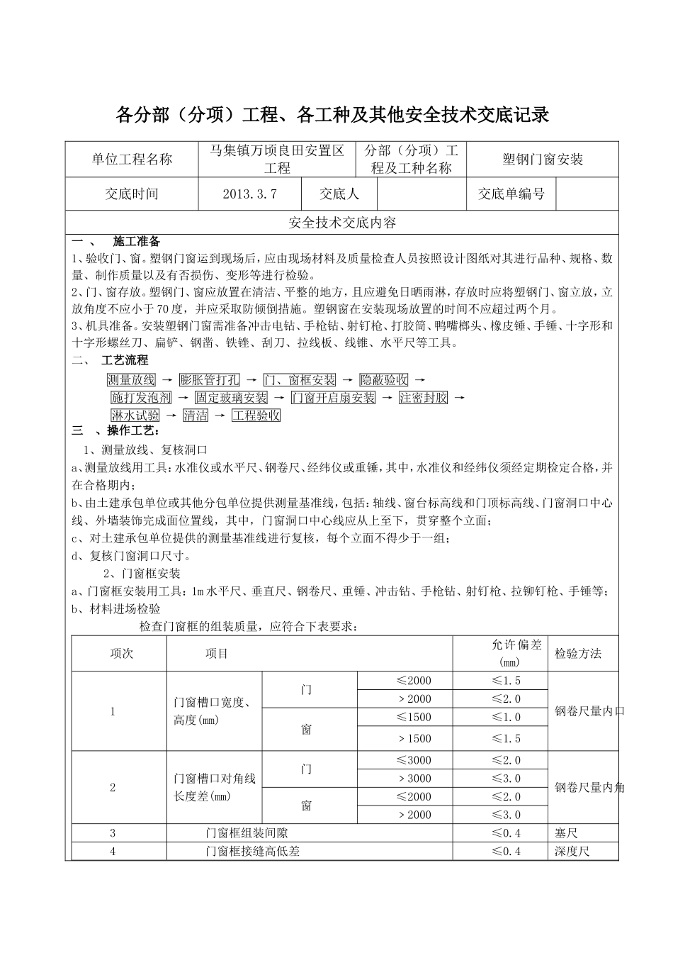 马集镇万顷良田安置区工程塑钢门窗安装安全技术交底.2013_第1页