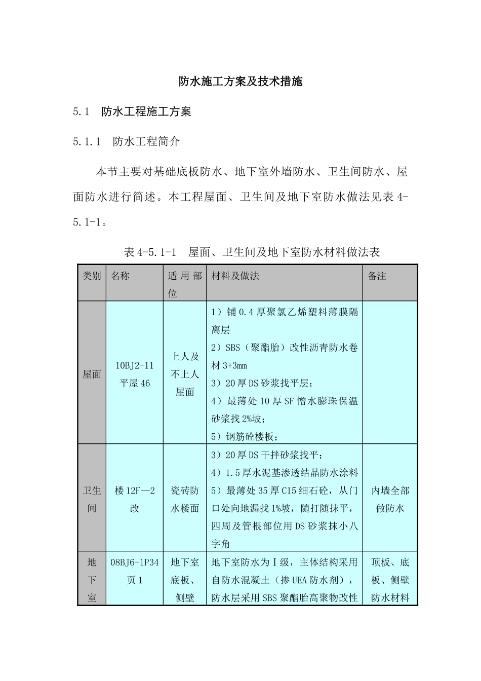 防水施工方案_第1页