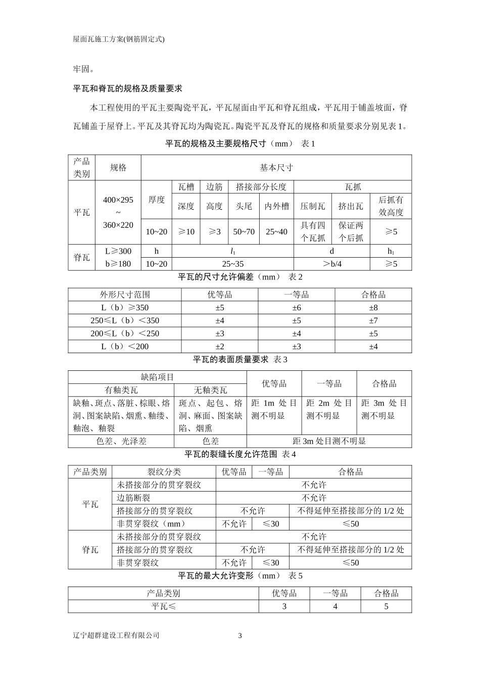 钢筋固定式挂瓦_第3页