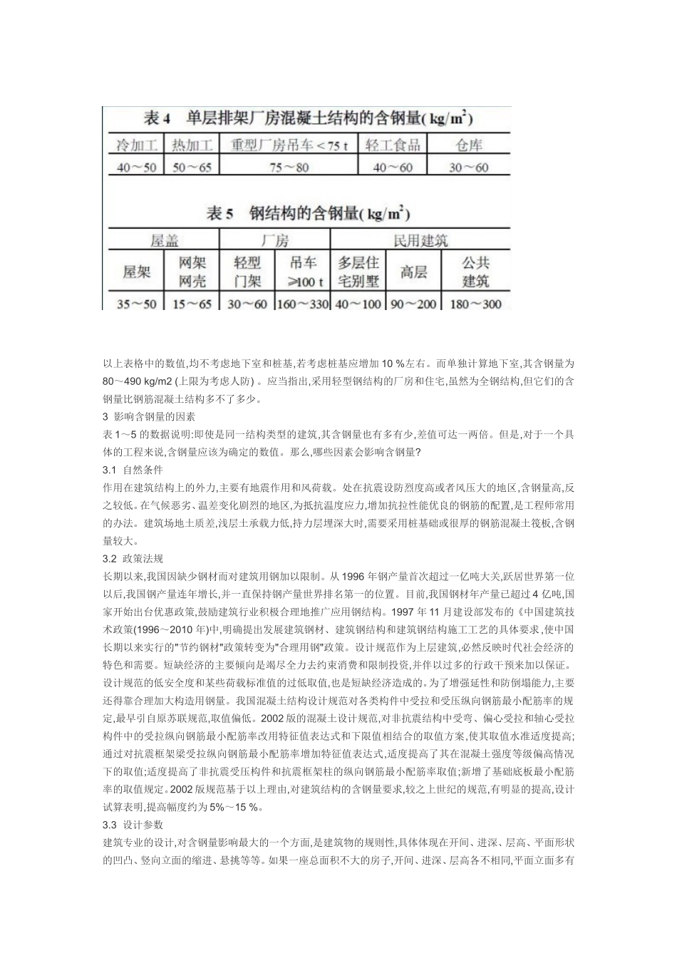 建筑结构的含钢量_第2页