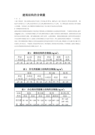 建筑结构的含钢量