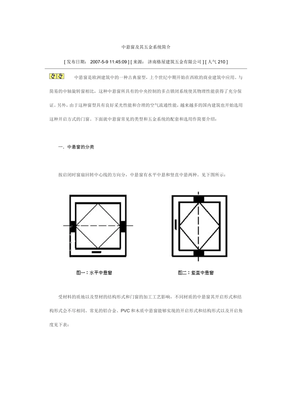 中悬窗及其五金系统简介_第1页