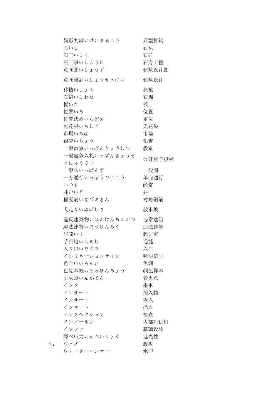 日语建筑专业用语_第3页