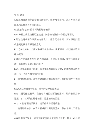轴承型号的含义