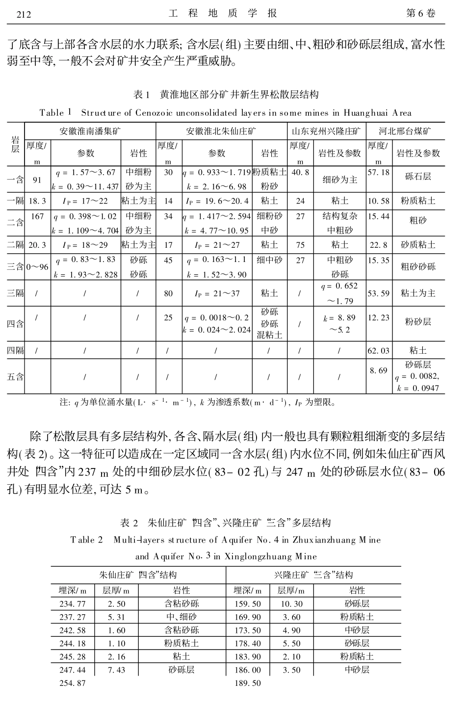 黄淮地区巨厚松散层岩性结构特征以及采矿对其水动态的影响_第2页