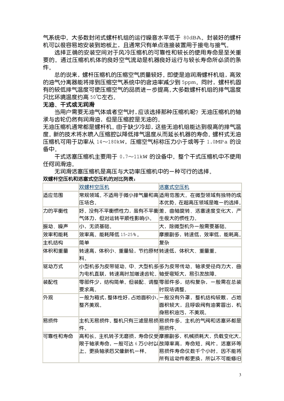 螺杆压缩机与活塞压缩机选型对比_第3页