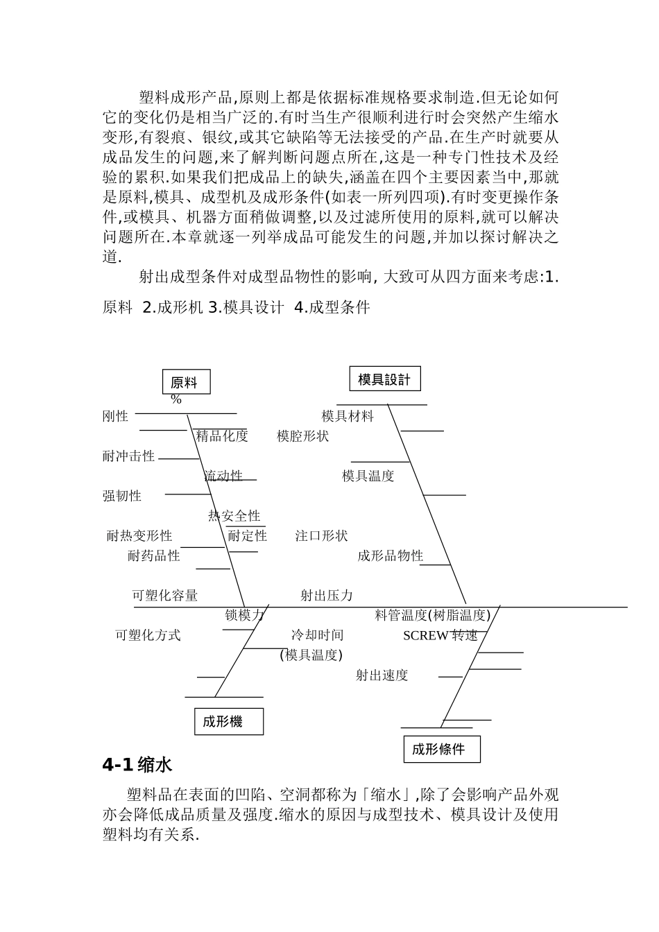 塑料制品不良原因之判定及处理方法_第2页