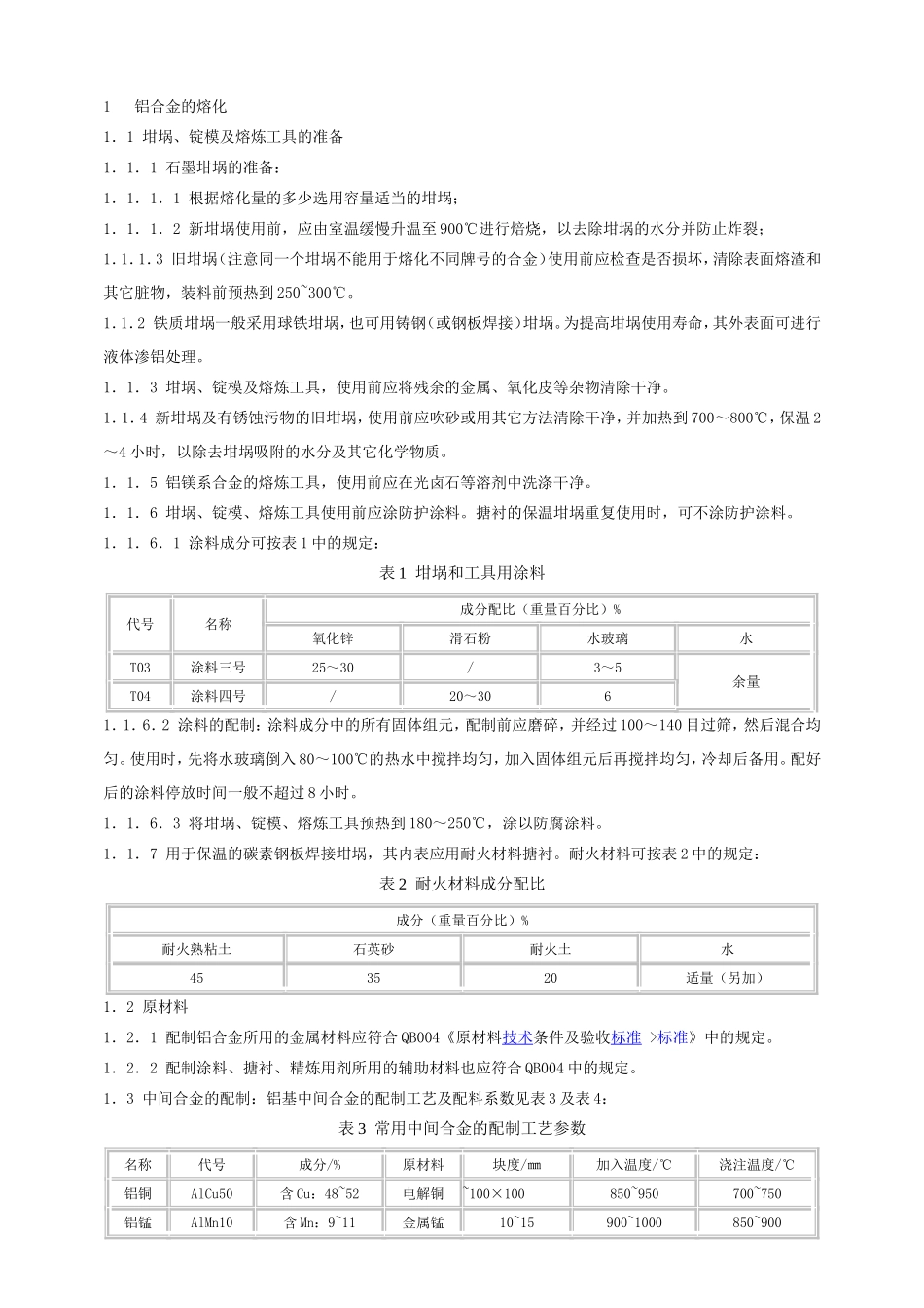 铝合金铸造操作规程_第1页