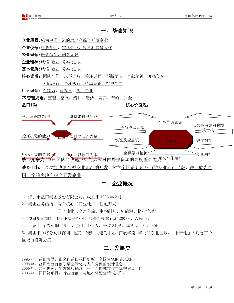 企业文化必会_第1页