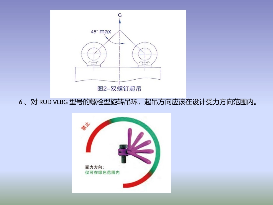 吊环螺钉使用规范_第3页