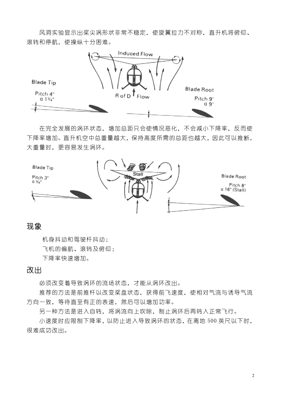 直升机的涡环_第2页