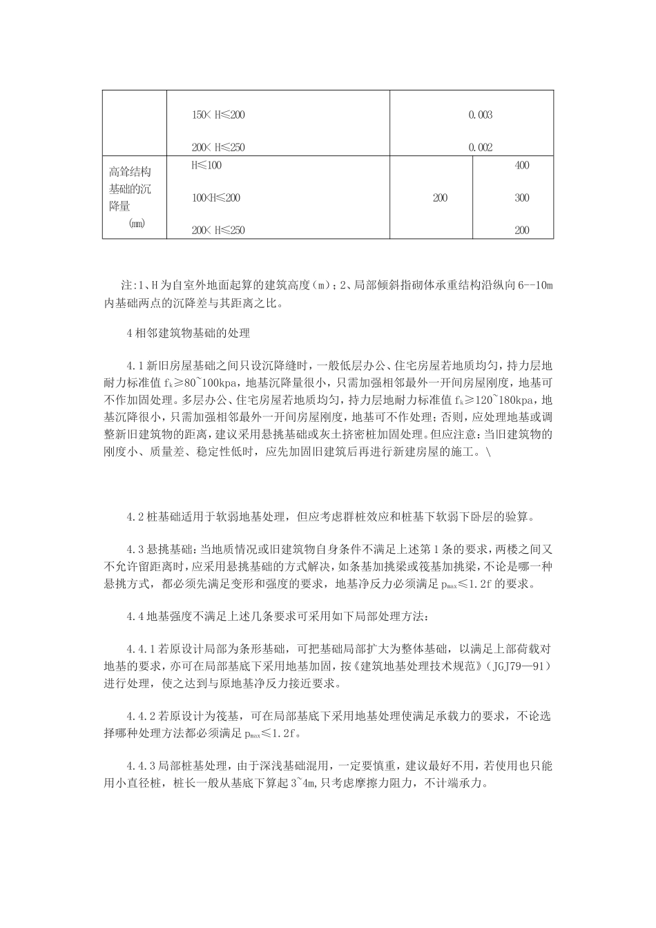 建构筑物的地基变形允许值_第3页
